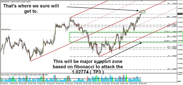 Click to Enlarge

Name: AUDUSD.jpg
Size: 255 KB