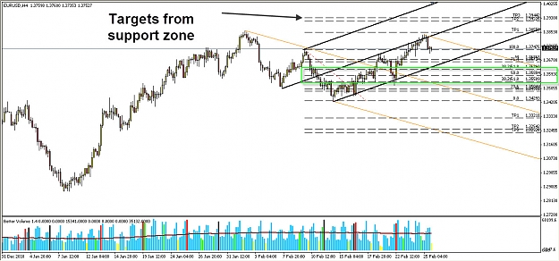 Click to Enlarge

Name: EURUSD4hr.jpg
Size: 206 KB