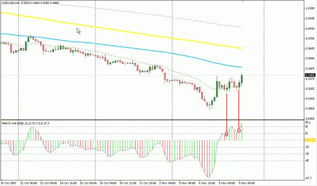 Click to Enlarge

Name: 4 Hour Strategy.gif
Size: 17 KB
