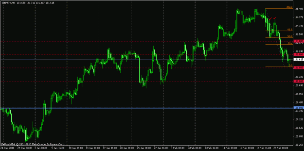 Click to Enlarge

Name: gbpjpy.gif
Size: 18 KB