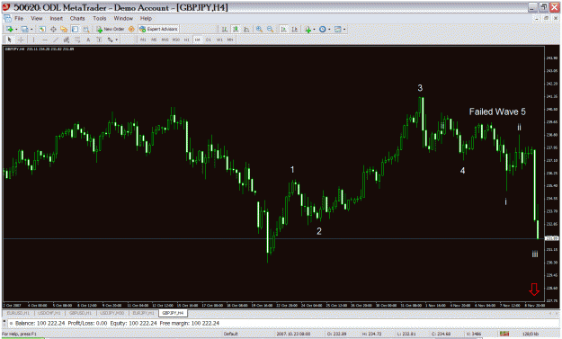 Click to Enlarge

Name: gbpjpy.gif
Size: 47 KB