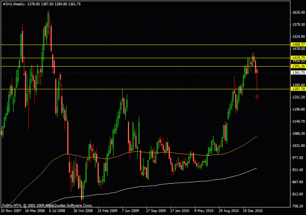 Click to Enlarge

Name: soybeans.gif
Size: 27 KB