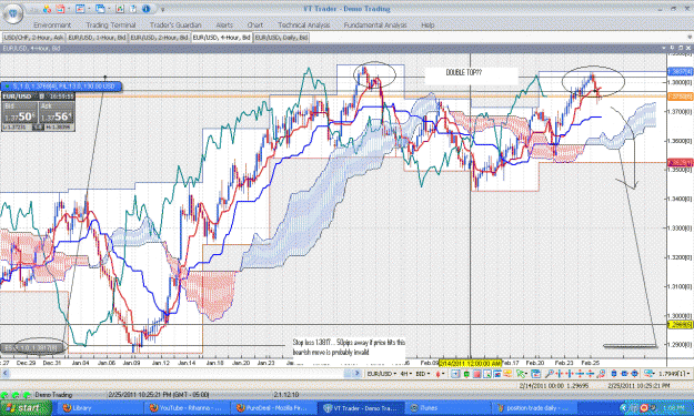 Click to Enlarge

Name: position trade 4hr.GIF
Size: 122 KB