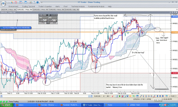 Click to Enlarge

Name: Position trade 1hr.GIF
Size: 113 KB