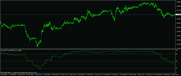Click to Enlarge

Name: eu-stoch-mtf.gif
Size: 18 KB
