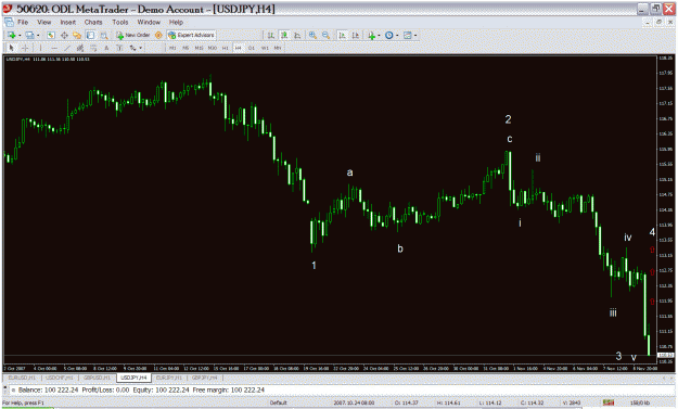 Click to Enlarge

Name: usdjpy.gif
Size: 46 KB