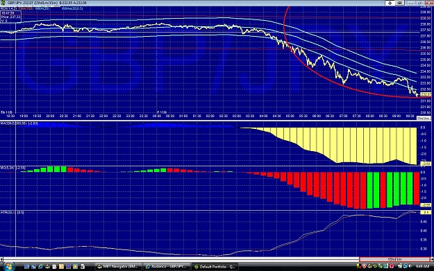 Click to Enlarge

Name: GBP JPY 15 min5.jpg
Size: 310 KB