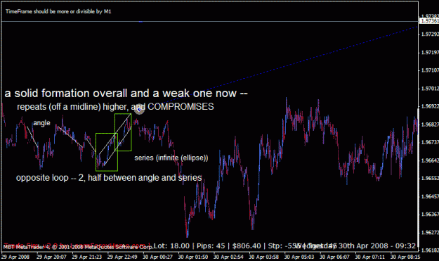 Click to Enlarge

Name: 02262011 04292008 3 dual-meaning formation.gif
Size: 24 KB