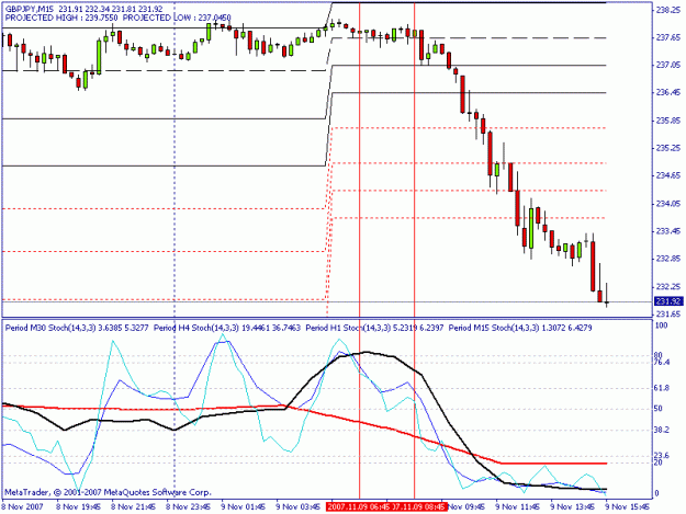 Click to Enlarge

Name: gbpjpy - m15.gif
Size: 17 KB