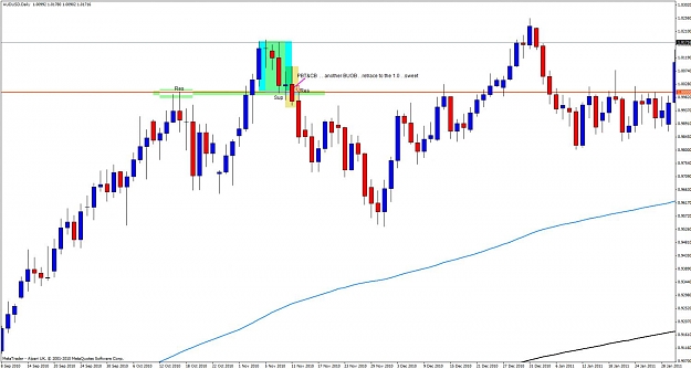 Click to Enlarge

Name: audusd26.jpg
Size: 92 KB
