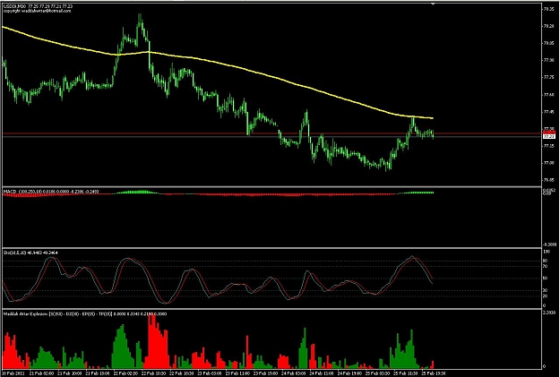 Click to Enlarge

Name: usdx30.jpg
Size: 120 KB