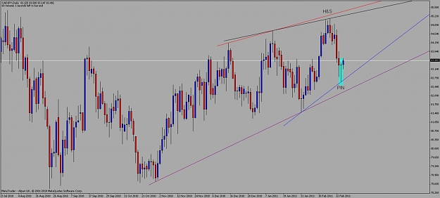 Click to Enlarge

Name: cadjpy daily.jpg
Size: 82 KB