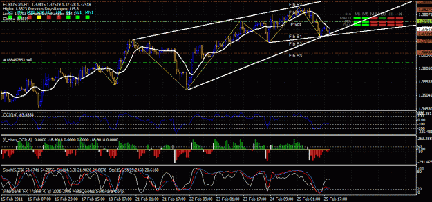 Click to Enlarge

Name: eur-usd-m5-2011-----h1.gif
Size: 39 KB