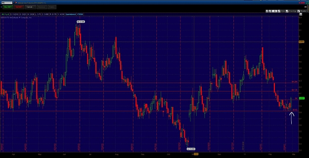 Click to Enlarge

Name: nat gas.jpg
Size: 124 KB
