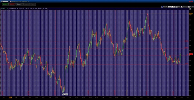 Click to Enlarge

Name: natgas4h.jpg
Size: 206 KB