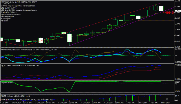 Click to Enlarge

Name: sma-gbp.gif
Size: 17 KB