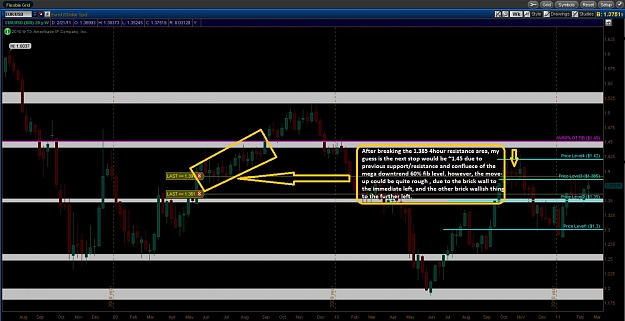 Click to Enlarge

Name: EURUSD.jpg
Size: 125 KB
