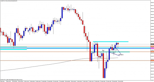 Click to Enlarge

Name: audjpy274.jpg
Size: 97 KB