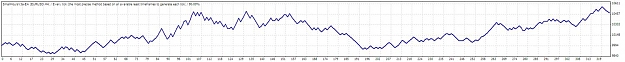 Click to Enlarge

Name: TesterGraph.jpg
Size: 41 KB