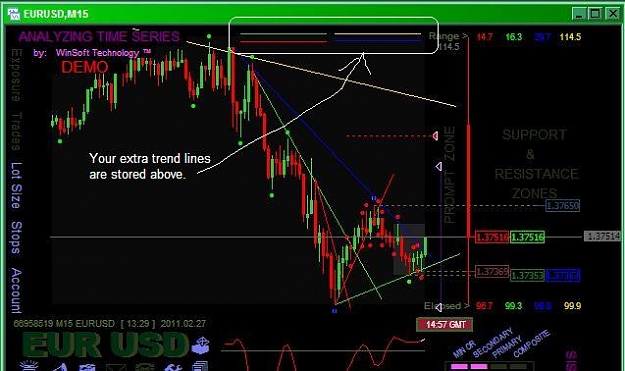 Click to Enlarge

Name: Trend lines.jpg
Size: 41 KB