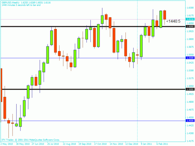 Click to Enlarge

Name: gbpusd.gif
Size: 17 KB