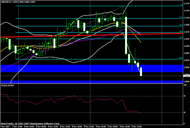 Click to Enlarge

Name: gbpusd225a.PNG
Size: 24 KB