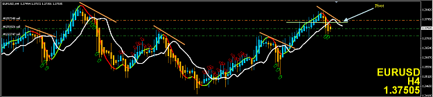 Click to Enlarge

Name: EURUSD SHORT.png
Size: 32 KB