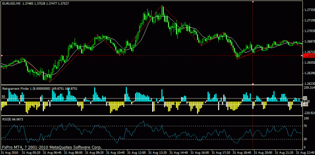 Click to Enlarge

Name: eurusd loss trade1.gif
Size: 21 KB