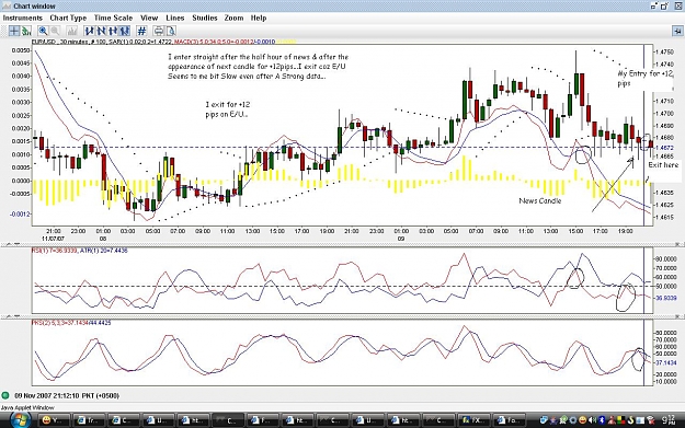 Click to Enlarge

Name: EURO.USD.JPG
Size: 195 KB