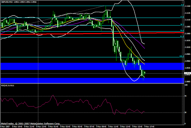 Click to Enlarge

Name: gbpusd226a.PNG
Size: 24 KB