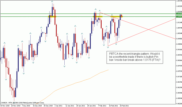 Click to Enlarge

Name: audusd.gif
Size: 20 KB