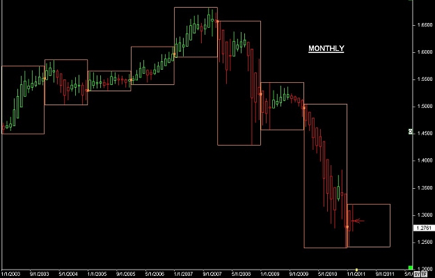 Click to Enlarge

Name: S & L  LEVELS 01 Feb. 27, 2011 15.31.jpg
Size: 59 KB