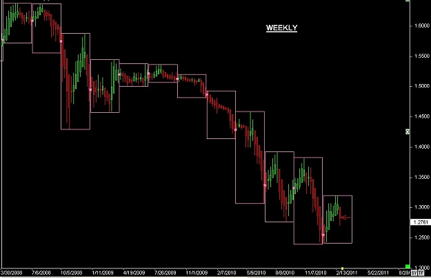 Click to Enlarge

Name: S & L  LEVELS 02 Feb. 27, 2011 15.32.jpg
Size: 56 KB