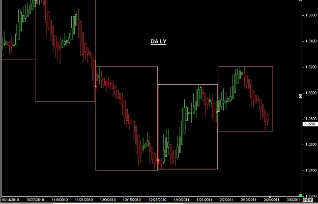 Click to Enlarge

Name: S & L  LEVELS 03 Feb. 27, 2011 15.32.jpg
Size: 61 KB