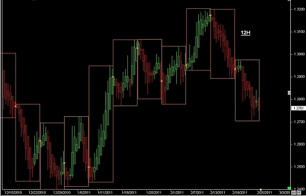 Click to Enlarge

Name: S & L  LEVELS 04 Feb. 27, 2011 15.32.jpg
Size: 70 KB