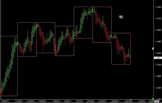Click to Enlarge

Name: S & L  LEVELS 05 Feb. 27, 2011 15.33.jpg
Size: 60 KB