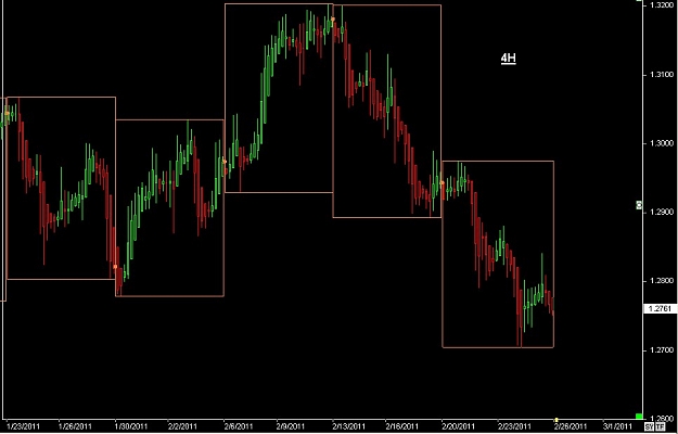 Click to Enlarge

Name: S & L  LEVELS 06 Feb. 27, 2011 15.33.jpg
Size: 63 KB