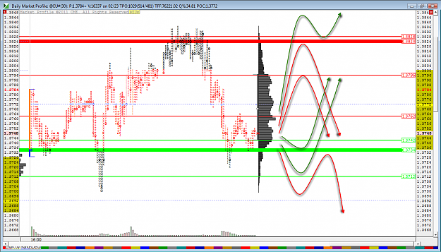 Click to Enlarge

Name: Daily_Market_Profile.png
Size: 128 KB