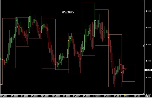 Click to Enlarge

Name: S & L  LEVELS 07 Feb. 27, 2011 15.45.jpg
Size: 70 KB