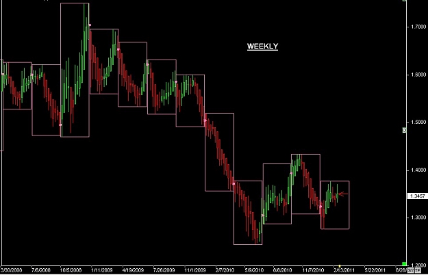 Click to Enlarge

Name: S & L  LEVELS 08 Feb. 27, 2011 15.45.jpg
Size: 61 KB