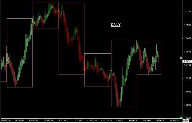 Click to Enlarge

Name: S & L  LEVELS 09 Feb. 27, 2011 15.46.jpg
Size: 65 KB