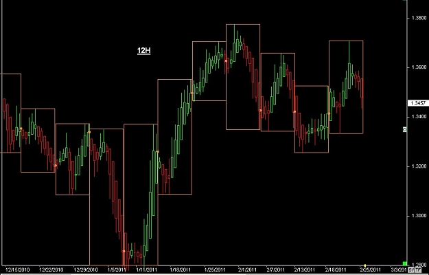 Click to Enlarge

Name: S & L  LEVELS 10 Feb. 27, 2011 15.46.jpg
Size: 64 KB