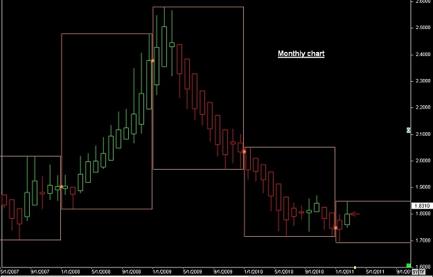 Click to Enlarge

Name: S & L  LEVELS 13 Feb. 27, 2011 15.58.jpg
Size: 56 KB