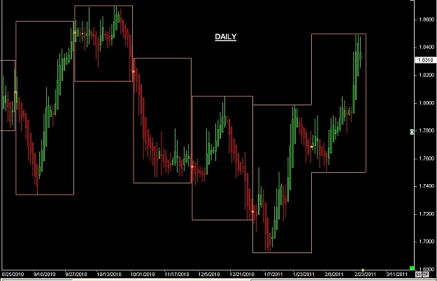 Click to Enlarge

Name: S & L  LEVELS 15 Feb. 27, 2011 15.59.jpg
Size: 70 KB