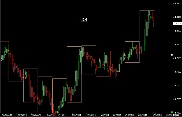 Click to Enlarge

Name: S & L  LEVELS 16 Feb. 27, 2011 15.59.jpg
Size: 62 KB