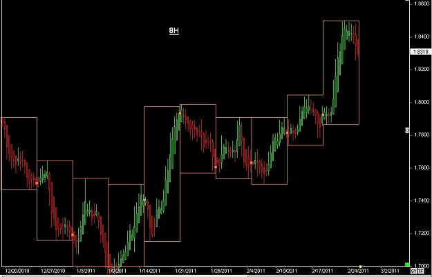 Click to Enlarge

Name: S & L  LEVELS 17 Feb. 27, 2011 16.00.jpg
Size: 63 KB