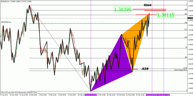 Click to Enlarge

Name: eurusd day trade.gif
Size: 33 KB