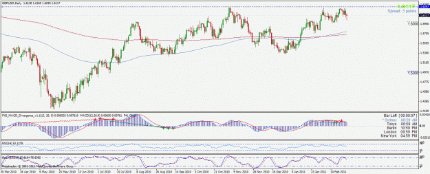 Click to Enlarge

Name: eurusddaily.gif
Size: 31 KB