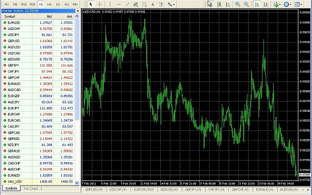 Click to Enlarge

Name: S & L  LEVELS 22 Feb. 27, 2011 17.25.jpg
Size: 232 KB