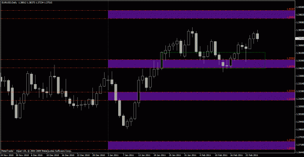 Click to Enlarge

Name: chart 1.gif
Size: 23 KB